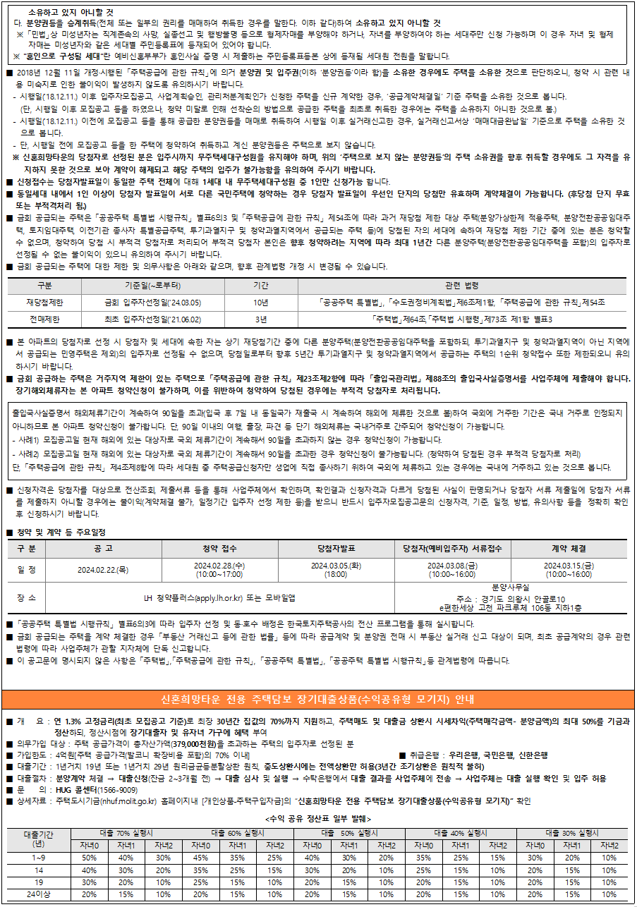 LH - 의왕고천 A-2BL 신혼희망타운(공공분양) 잔여세대 추가입주자모집공고 3