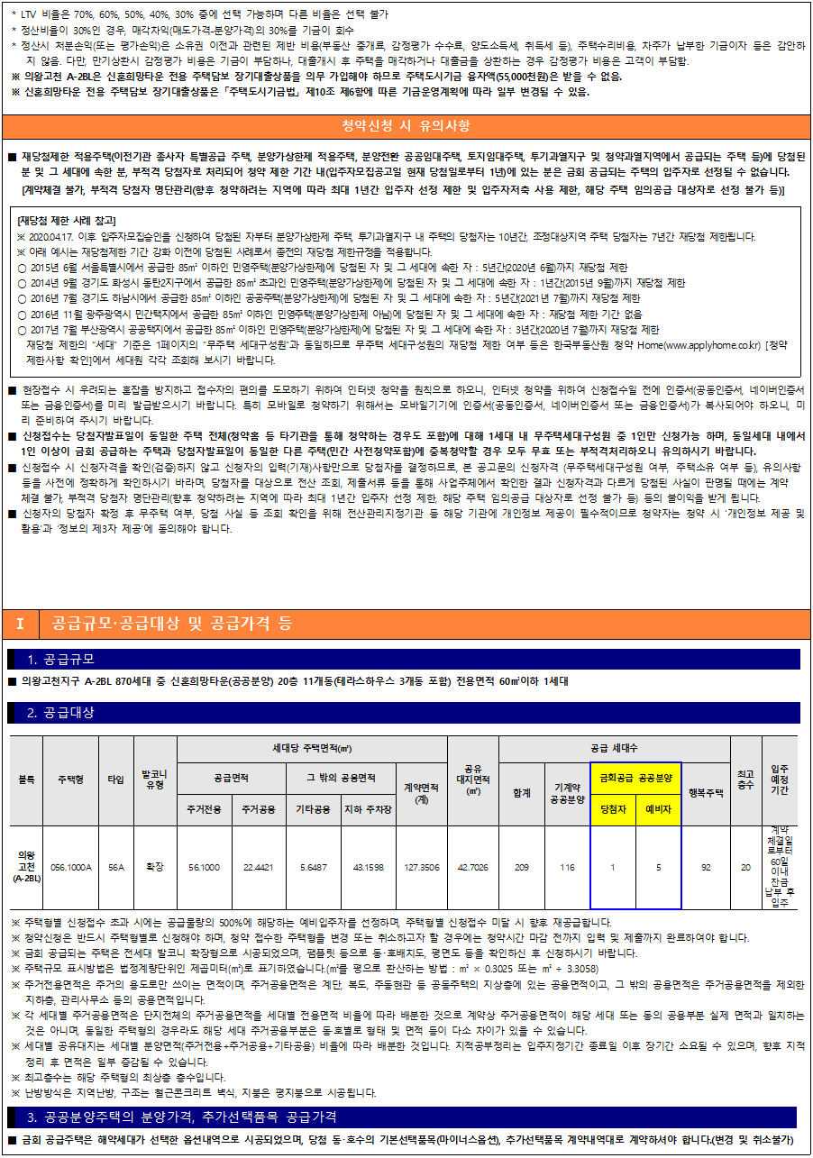 LH - 의왕고천 A-2BL 신혼희망타운(공공분양) 잔여세대 추가입주자모집공고 4