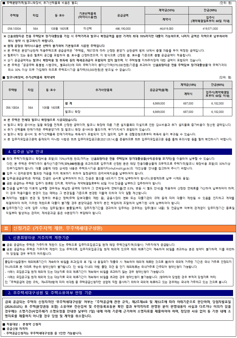 LH - 의왕고천 A-2BL 신혼희망타운(공공분양) 잔여세대 추가입주자모집공고 5