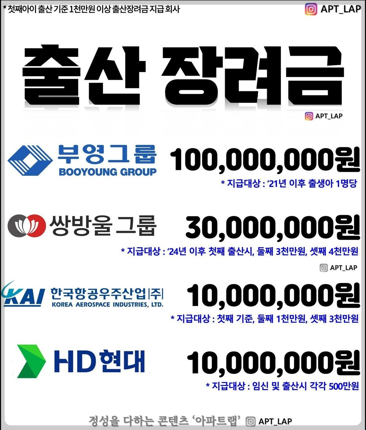 24년 근로장려금 입금 일정 / 얼렁줘라 4