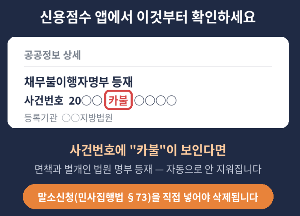 면책받았는데 신용점수가 안 오른다면 "채무불이행자" 때문일 수 있습니다! 2